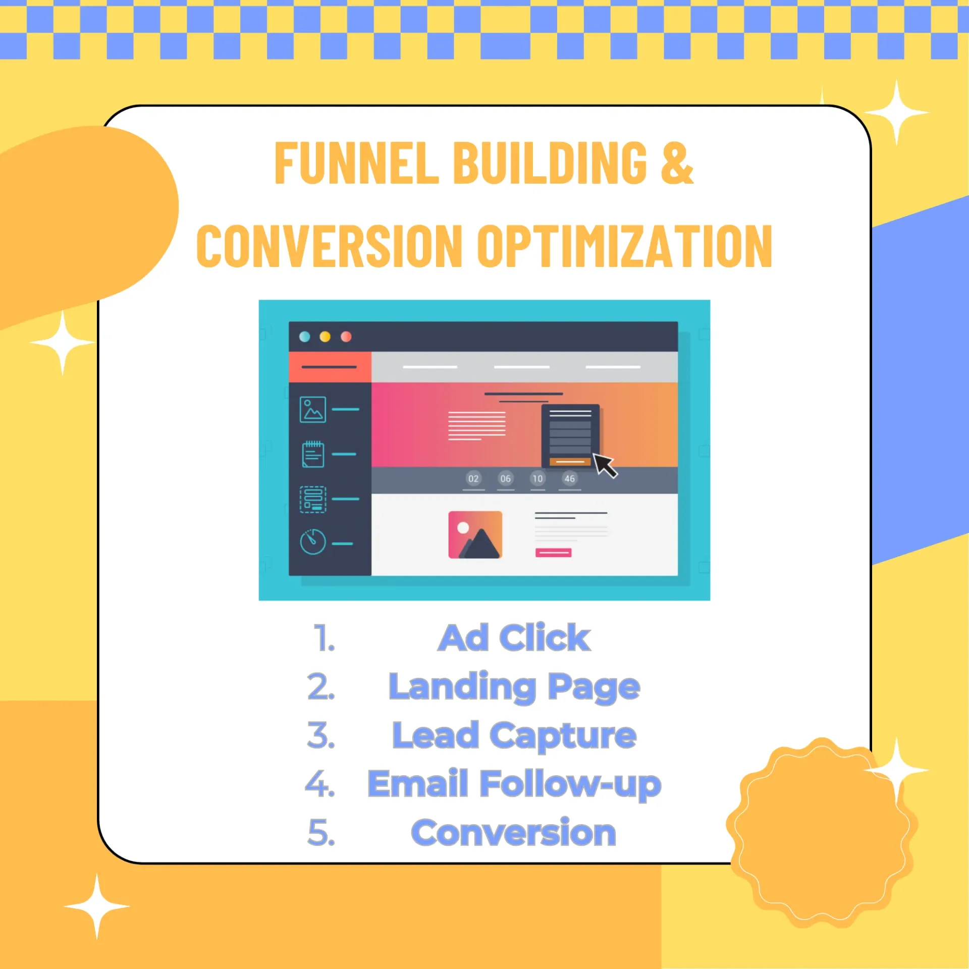 Funnel Building & Conversion Optimization (CRO)