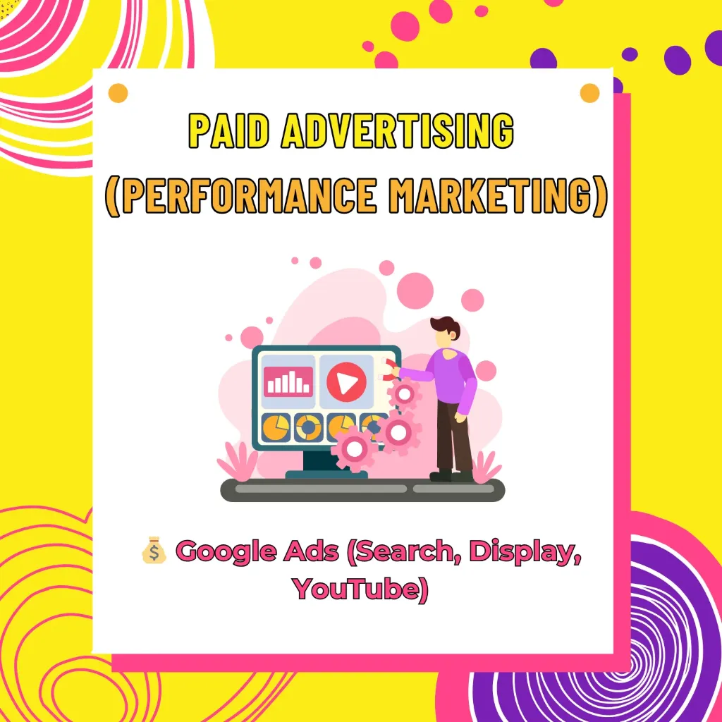 Paid Advertising (Performance Marketing)
